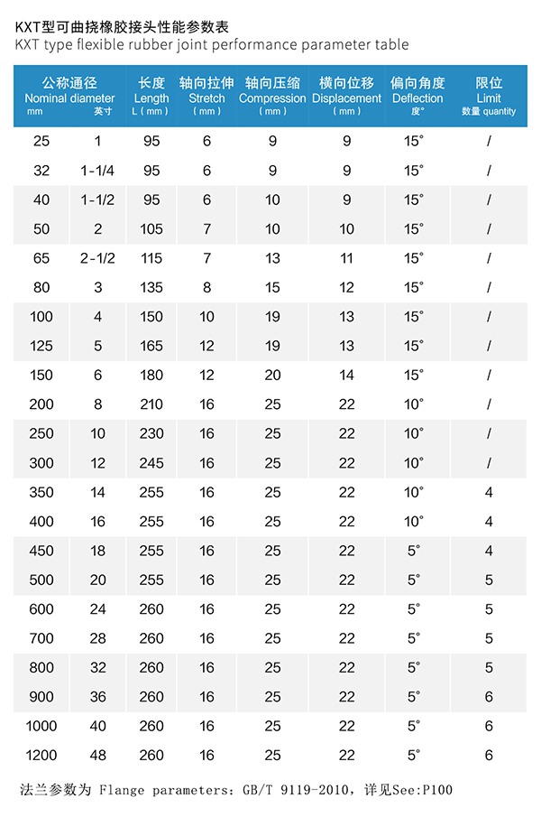 【FKM】DN100氟橡胶挠性接管